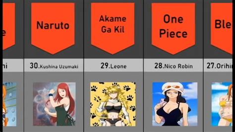 hottest anime female character|Top 50 Most Attractive Female Anime Characters